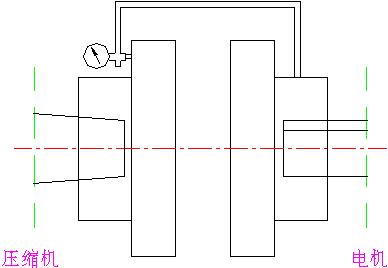 電機(jī)校正基礎(chǔ)