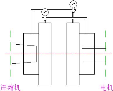 電機(jī)和壓縮機(jī)內(nèi)容綜述