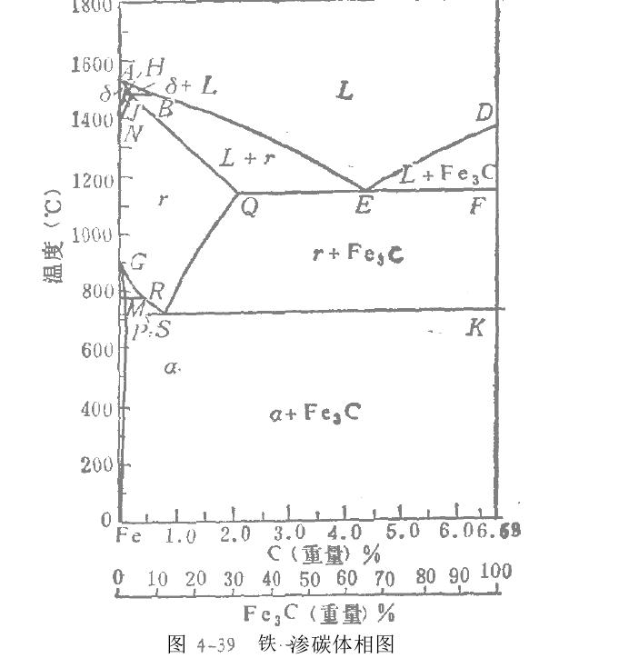 馬氏體型轉(zhuǎn)變原理
