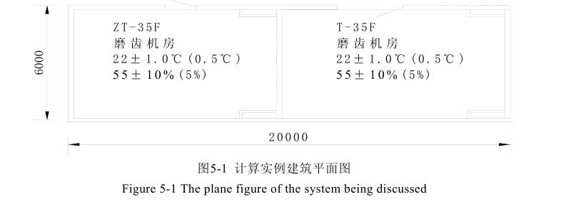 恒溫恒濕空調(diào)系統(tǒng)實例