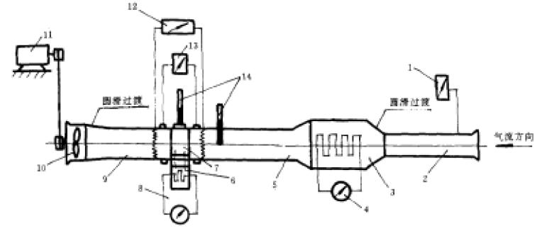 該裝置的簡圖示于圖1