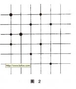 電動(dòng)葫蘆運(yùn)行小車試驗(yàn)包括以下這些條件