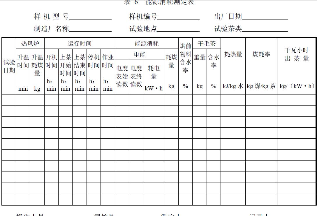 試驗(yàn)負(fù)責(zé)單位及參加人員。