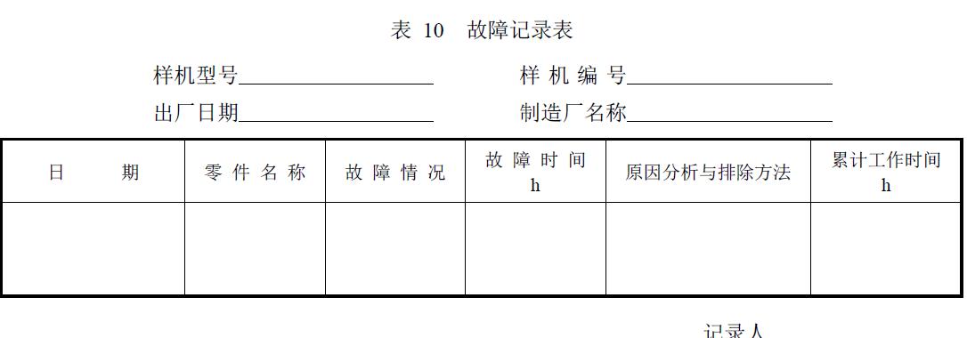 試驗(yàn)負(fù)責(zé)單位及參加人員。