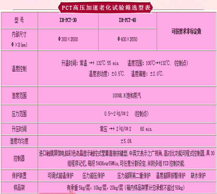 pct老化試驗箱詳細(xì)參數(shù)表