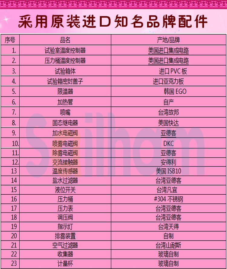 多功能鹽霧試驗箱配件介紹