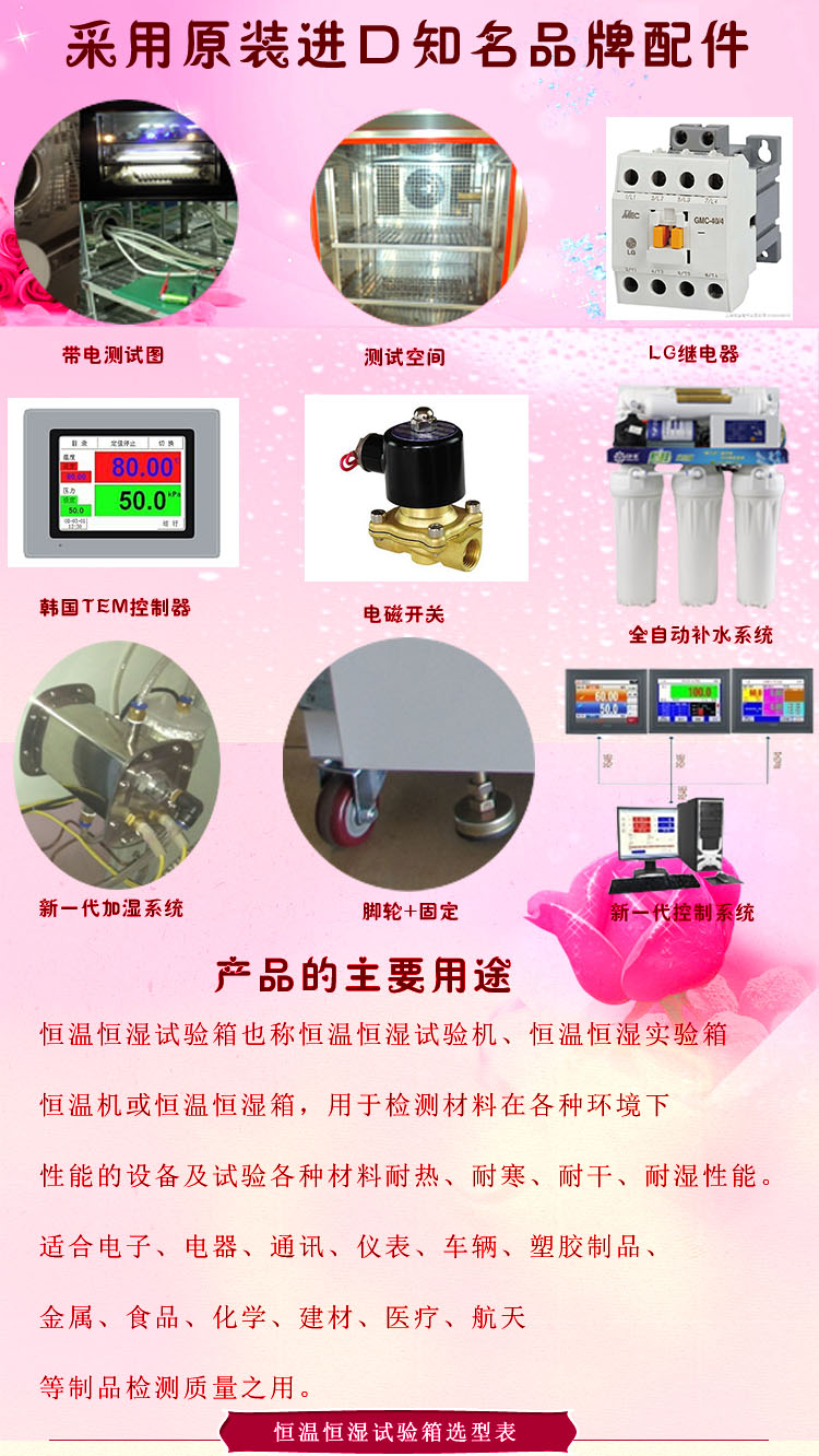 程式恒溫恒濕試驗機知名品牌介紹