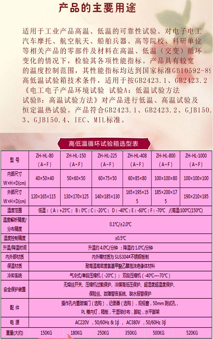 高低溫循環(huán)試驗箱詳細參數(shù)介紹