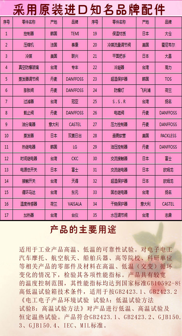 高低溫循環(huán)試驗箱配置清單表