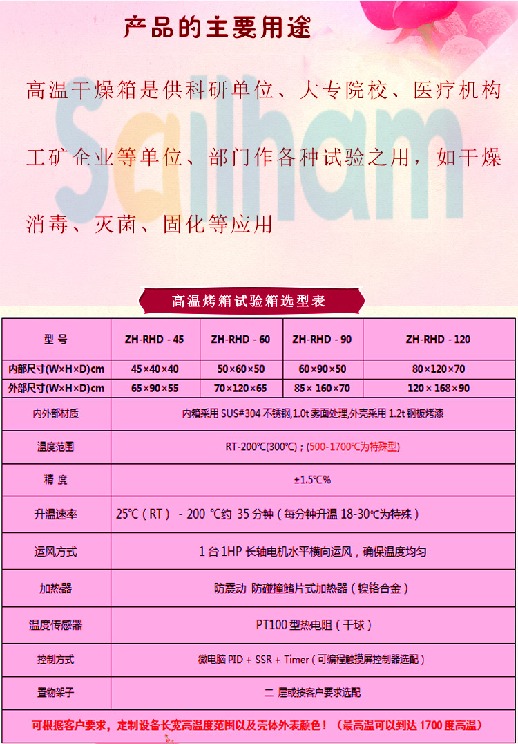 桌上型無風(fēng)循環(huán)試驗箱主要用途