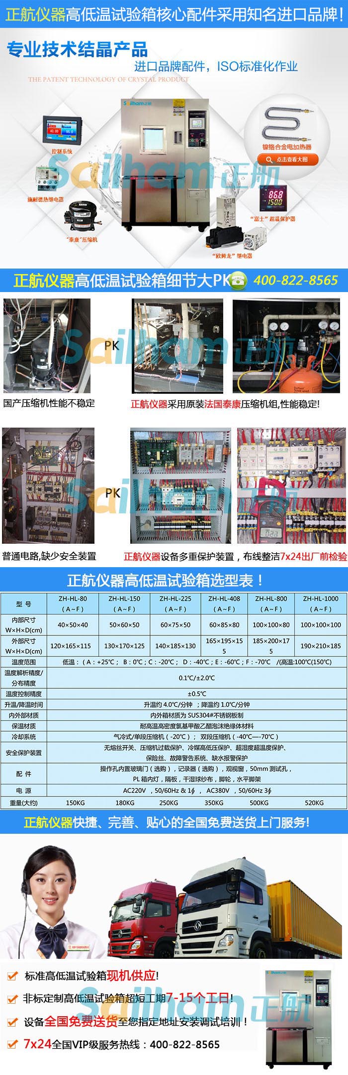 高低溫濕熱循環(huán)試驗(yàn)箱售后完善