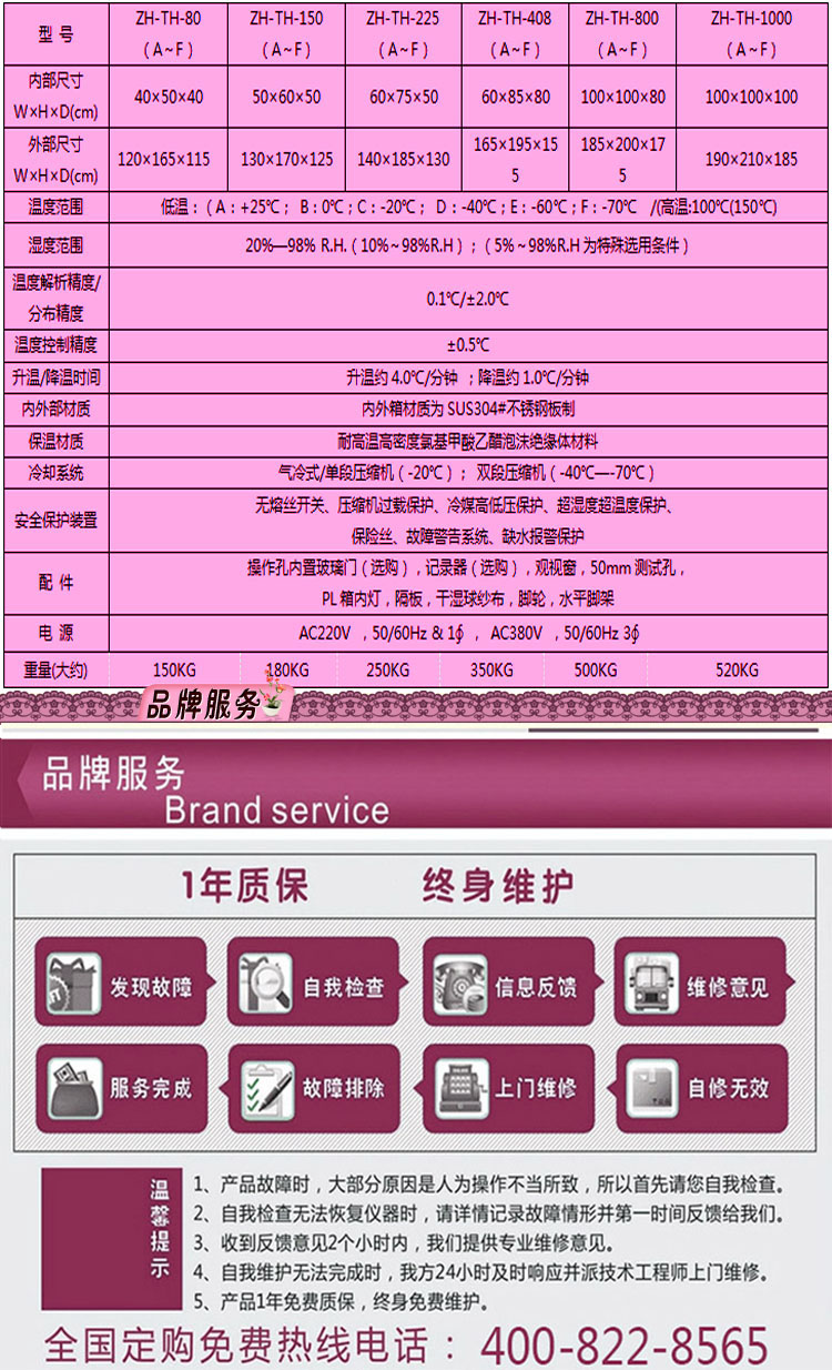恒溫恒濕試驗箱選型表